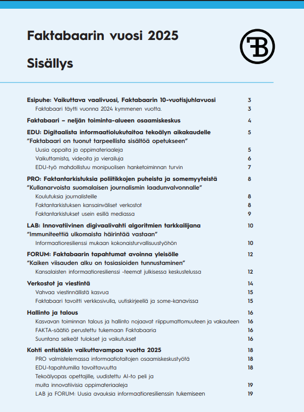 Faktabaarin vuosi 2024 sisällysluettelo